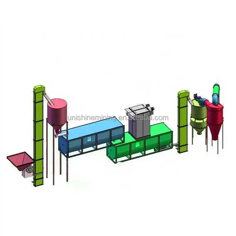 Equipo de horno rotatorio de ahorro de energía, horno rotatorio de cal apagada, línea de producción de procesamiento de cal