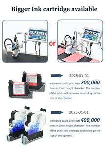 Codificador de Inyección de Tinta Automático Nuevo, Codificación de Alta Definición en Línea, Código QR en Cajas de Cartón, Bolsas, Botellas de Plástico para Pequeñas Empresas - Product Image 5