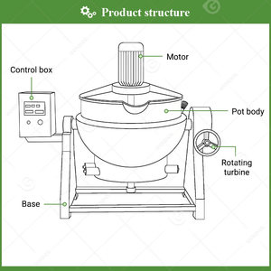 Olla de cocción industrial a gas de 250L con agitador, inclinable y con control de temperatura, para leche, salsa de curry y dulce de cacahuete - Product Image 3