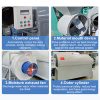 Déshydrateur professionnel électronique à grande échelle, four à séchage à chaud, déchets alimentaires, composter, poulet, limon, poisson