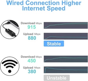 Cable Adaptador USB 3.0/Tipo-C a RJ45 Gigabit Ethernet, 100/1000Mbps, Tarjeta de Red LAN Cableada, Compatible con Laptop y Computadora de Escritorio - Product Image 2