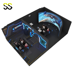 Chaise 3D Naked Eye 4D 5D 7D Indoor Orbit <span class=keywords><strong>Cinema</strong></span> Park Motion avec écran à 360 degrés pour le trampoline Park - Product Image 5