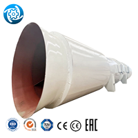 YBT/FBY/FBD/FBCDZ/Canalisé Ventilateur Rc Avion de Chasse B2/Centrifuge/Mine/Axial /ventilateur/Ventilateur