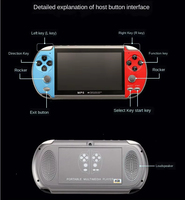 Console de jeu portable X7, écran HD 4,3 pouces, jeux vidéo classiques rétro, manette de jeu, joystick, boîte pour garçons, enfants, cadeaux