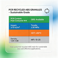 Granulés d'ABS recyclés, granulés de plastique ABS PCR, matériau écologique pour l'automobile et les biens de consommation