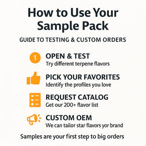 Paquete <span class=keywords><strong>de</strong></span> Muestras <span class=keywords><strong>de</strong></span> Terpenos, 7 <span class=keywords><strong>Sabores</strong></span> x 5 ml, Terpenos Naturales Terplax para Infusión Botánica, Sabor a Tabaco, Uso en Pruebas OEM, PX-SP7-5ML - Product Image 5