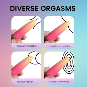 Mini Bullet Klitoris-Stimulator G-Punkt-<span class=keywords><strong>Vibrator</strong></span> USB-Aufladbar Wasserdicht 10 Frequenzen Leistungsstarkes Erwachsenen-Sexspielzeug für Frauen - Product Image 3