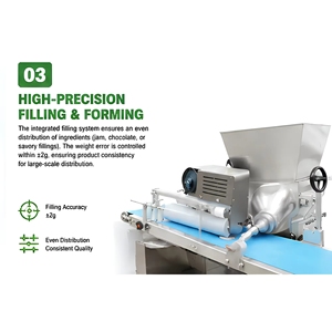 Ligne de production de <span class=keywords><strong>pain</strong></span> automatique multifonctionnelle à trois rouleaux, machine à faire des pains à burger, des toasts, des baguettes, boulangerie - Product Image 3