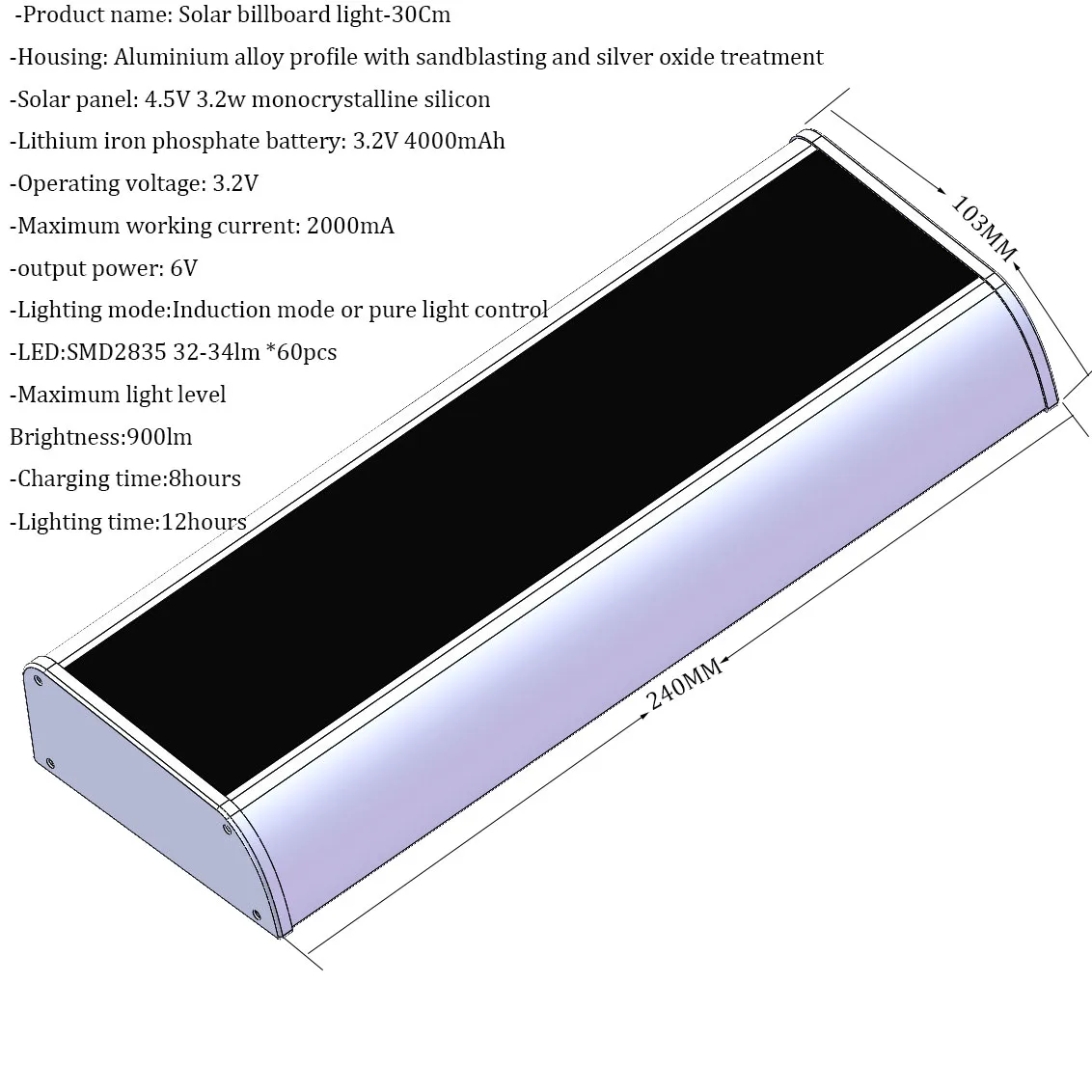Panneaux solaires de 3,2 W