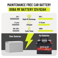 Batterie de bateau moto Rechargeable, 12V, 62ah, à l'acide au plomb, SMF, pour automobile, 6200 mah, entretien gratuit
