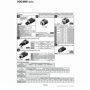 Collecteur pneumatique SMC VV5QC41-0103SD6EA3N pièces pneumatiques - Product Image 1