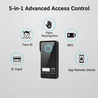 Sistema de Videoportero Hiwink 2K con Reconocimiento Facial, Estación Exterior PoE Impermeable IP65 para Múltiples Apartamentos, Teléfono de Puerta ONVIF