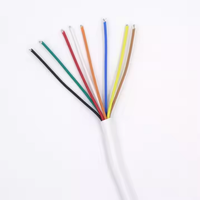 Precio de fábrica Blanco 1000FT Cable de teléfono 20 40 60 100 Pares Aislamiento de PVC Conductor trenzado 600V Voltaje nominal