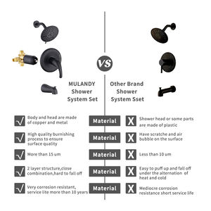 CUPC Neues Dusch set Druck ausgleichs ventil Verdeckte Dusche Bleifreier Messing-Dusch hahn - Product Image 2