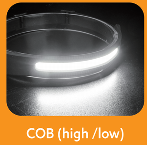 Nhà máy tùy biến cắm trại ngoài trời Đi Bộ Đường Dài Ánh sáng Silicone cơ thể siêu sáng có thể sạc lại COB XPE <span class=keywords><strong>LED</strong></span> cảm biến chuyển động đèn pha - Product Image 3