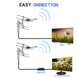 Gongren Indonesia Factory Digital Amplified Outdoor <b>Hd</b> Tv Antena Adapter Coax <b>Cable</b> Yagi Aerial Hdtv Long Range Tv Antenna - Product Image 2