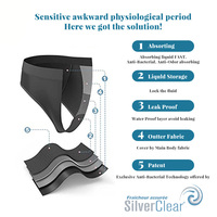 Culotte de bikini respirante MY Girls Anti-Leak Menstrual Culotte Underwear for Teenagers No PFAS Overnight Protection