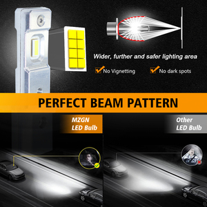 Gran oferta, recién llegado, faro LED H1, 30W, 2400LM, foco de iluminación, Kit de restauración Plug and Play para <span class=keywords><strong>Toyota</strong></span> Land Cruiser - Product Image 5