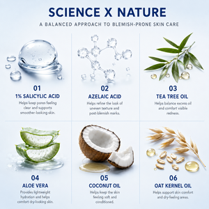 ครีมลดสิวผสมกรดซาลิไซลิก 1% และกรดไฮยาลูรอนิก สำหรับผิวหน้า/ผิวกาย ช่วยให้ผิวขาว ลดรอยแผลเป็น กระชับรูขุมขน ควบคุมความมัน (Private Label) - Product Image 4