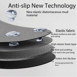 Tappetino da Bagno in Pietra Diatomite Super Assorbente, Asciugatura Rapida, 90% dell'<span class=keywords><strong>Acqua</strong></span> Eliminata in 3 Secondi, Anti-Muffa, Antiscivolo, Produzione OEM - Product Image 2