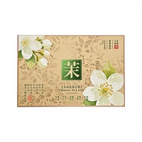 Coffret Cadeau de Thé Fleuri Artisanal du Yunnan – Distributeurs, Supermarchés, Restaurants, Commerçants, Revendeurs, Entreprises
