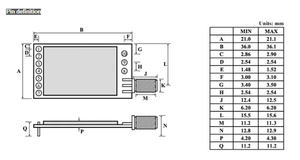 Ebyte ODM E30-170T20D SI4463 UART 2Km Range 170MHz 20dBm DIP 21*36mm CE RoHs FCC LoRa <b>Wireless</b> Transmitter RF Module - Product Image 5