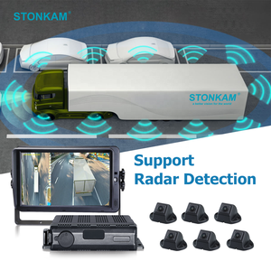 Stonkam 3D 360 hệ thống xe hơi tự động chim xem máy ảnh xe hơi 360 độ HD 360 máy ảnh xe buýt toàn cảnh xem chim - Product Image 6