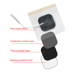 Pads réutilisables en gel à prix d'usine - Product Image 4