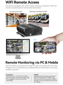 <span class=keywords><strong>8CH</strong></span> 1080P MDVR veicolo Mobile per auto <span class=keywords><strong>DVR</strong></span> MDVR sistema di videoregistratore 4G WIFI GPS ADAS DMS BSD per camion furgone Bus RV - Product Image 3