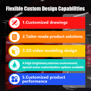 P1.95 2.6 P3.91 نظام تسليم المفتاح في الهواء الطلق في الأماكن المغلقة منحنى تأجير أدى عرض المعرض لوحة شاشة المرحلة للأحداث - Product Image 6