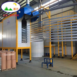 Tĩnh điện nhôm hồ sơ bột lớp phủ dòng hệ thống - Product Image 6