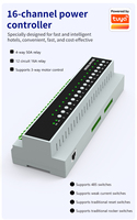 Module de commande d'alimentation intelligent Chuyun Tuya ZigBee Wifi 16 canaux, interrupteur intelligent, relais 50A, disjoncteur intelligent avec RS485