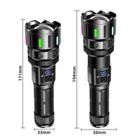 Lampe torche LED à zoom laser blanc haute puissance 20W, 5 modes de fonctionnement, étanche, en alliage d'aluminium, rechargeable par type C