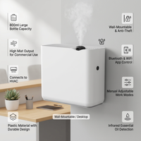 Nouveau diffuseur d'arômes 2026 avec logo personnalisé, diffuseur électrique de parfum pour maison, hôtel, spa, machine à parfum OEM ODM, vente en gros, fournisseur d'usine