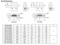 Mini connecteur mâle à souder rectangulaire J30J-100TJS 100 broches pour équipement aérospatial de haute précision