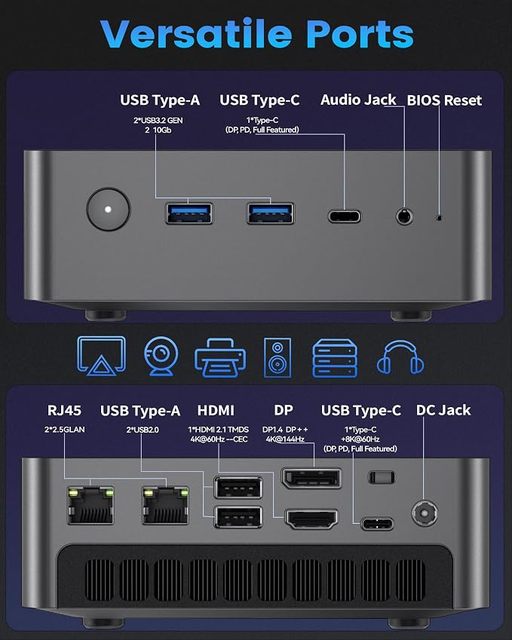 AI Mini PC AMD Ryzen 7 Pro 8845HS CPU Integrated Graphics Compact Business PC 32GB DDR5 RAM 1TB SSD Small Desktop Computer