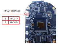 Capteur de carte de caméra IP Wifi sans fil 5MP GC5603 Ingenic T41NQ H.265 Ai détection de mouvement Rtsp Cctv Module de caméra vidéo réseau