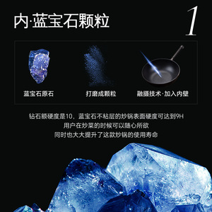 Nonstick Frying <b>Pan</b> With Lid Induction Compatible Round Wok Hand Wash Only Plasma Sprayed Coating - Product Image 4