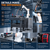 Robot Lengan Las Industri Efisiensi Tinggi, Mesin Las MIG Otomatis untuk Pekerjaan Pengelasan di Bengkel