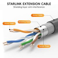 6ft Starlink Gen2 câble de remplacement Satellite Internet Kit V2 antenne et routeur câble Starlink pour Starlink SPX V2 Kit