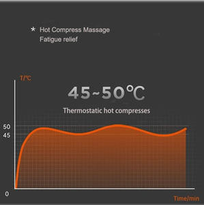 2025 nuevo masajeador De pies Shiatsu eléctrico coreano rodillo De vibración con función De calor Masajeador De Pies - Product Image 4