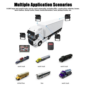 10.1 Inch LCD Display Screen Monitor <strong>Car</strong> Rearview Reversing 360 Camera System for Truck With Sim Card Blind Spot <strong>Detection</strong> - Product Image 5