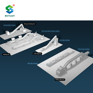 Çelik üretim tesisi için bakım gerektirmeden daha güvenli çalışma ile yüksek darbe tokluğu kesme hurda süper çelik bant konveyör - Product Image 6