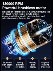 Ventilador Eléctrico Turbo Jet, Soplador de Aire Potente con 6 Velocidades Ajustables, 10000 RPM, Velocidad del Viento de 52 m/s, Herramienta de Limpieza para Automóviles y Computadoras, Tipo C - Product Image 5