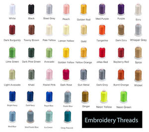 Gorra de béisbol unisex de 6 paneles, sombrero transpirable impermeable ajustable con bordado OEM, logotipo personalizado para deportes y uso informal - Product Image 5