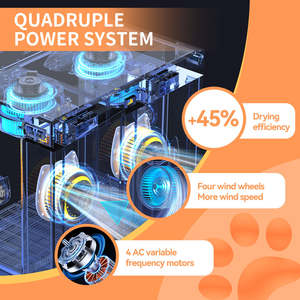 ตู้อบแห้งสัตว์เลี้ยงขนาด 350 ลิตร ดีไซน์หรูหรา ทันสมัย ผลิตจากสแตนเลส แข็งแรงทนทาน เป็นมิตรต่อสิ่งแวดล้อม เหมาะสำหรับใช้ในบ้านและร้านเสริมสวยสัตว์เลี้ยง - Product Image 3