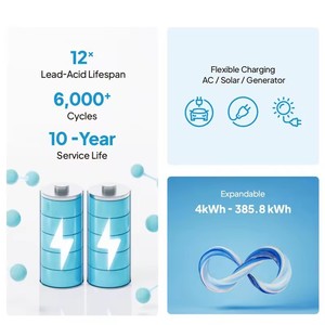 Für B1232 LiFePO4-Akku Smart BMS IP65 Wasserdicht /CE-Zertifiziert Sicher Eingebauter Heizer für Kaltes Wetter 128V 314Ah 6000-Zyklen - Product Image 6
