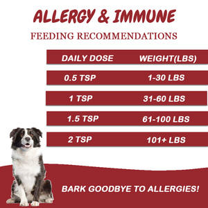 Suplemento para Mascotas, Apoyo Inmunológico para Alergias, Anti-picazón, Suplemento para la Salud, Masticables Suaves, Masticables para el Alivio de Alergias en Perros - Product Image 4