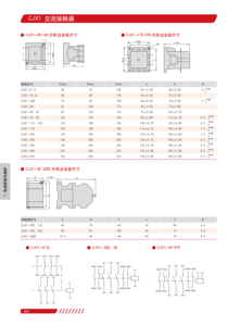 Delixi Cjx1 9a 12a 16a 22a 32a 38a 45a 63a 75a 85a 110a 140a 170a 205a 250a 300a 400a 475a Ac <span class=keywords><strong>Contactor</strong></span> 220V 380V 660V 1000V - Product Image 3