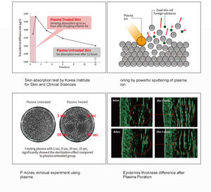 Mesin Pengencang kulit, peralatan spa kecantikan estetika mesin pengangkat - Product Image 6